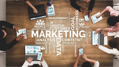 Business Marketing